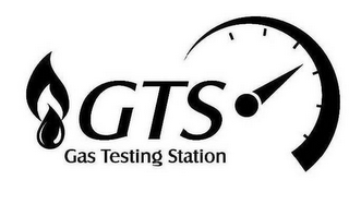 LANZATECH GTS GAS TESTING STATION logo