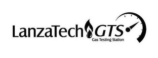 LANZATECH GTS GAS TESTING STATION logo