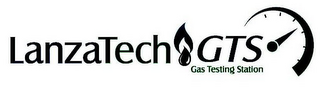 LANZATECH GTS GAS TESTING STATION logo