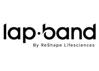 LAP · BAND BY RESHAPE LIFESCIENCES logo