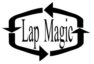 LAP MAGIC logo