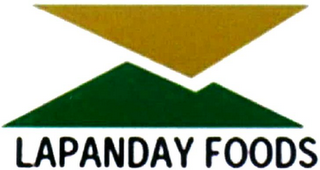 LAPANDAY FOODS logo