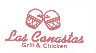 LAS CANASTAS GRILL & CHICKEN logo