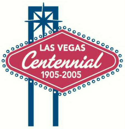 LAS VEGAS CENTENNIAL 1905-2005 logo