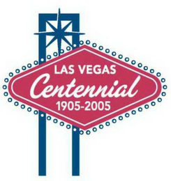 LAS VEGAS CENTENNIAL 1905-2005 logo