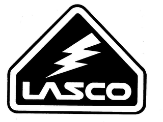 LASCO logo