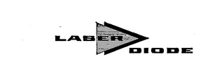 LASER DIODE logo