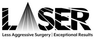 LASER LESS AGGRESSIVE SURGERY | EXCEPTIONAL RESULTS logo