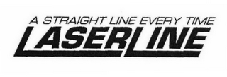 LASER LINE A STRAIGHT LINE EVERY TIME logo