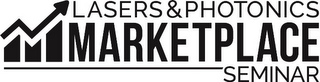 LASER & PHOTONICS MARKETPLACE SEMINAR