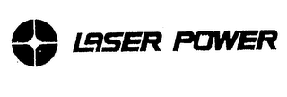 LASER POWER