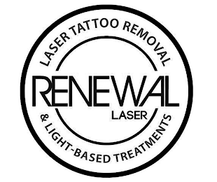 LASER TATTOO REMOVAL & LIGHT-BASED TREATMENTS RENEWAL LASER logo