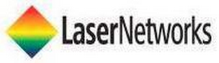 LASERNETWORKS logo