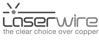 LASERWIRE THE CLEAR CHOICE OVER COPPER logo