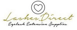 LASHES DIRECT EYELASH EXTENSION SUPPLIES logo