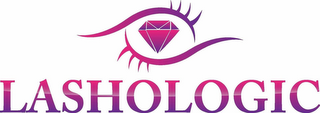 LASHOLOGIC logo