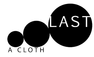 LAST A CLOTH logo