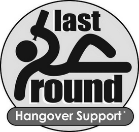 LAST ROUND HANGOVER SUPPORT logo