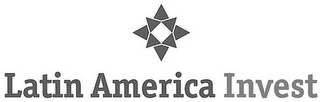 LATIN AMERICA INVEST logo