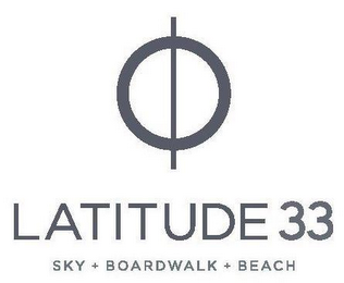 LATITUDE 33 SKY + BOARDWALK + BEACH logo