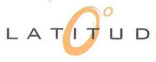 LATITUDº logo