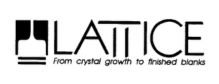 LATTICE logo