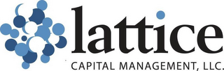 LATTICE CAPITAL MANAGEMENT, LLC. logo