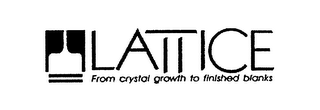 LATTICE FROM CRYSTAL GROWTH TO FINISHED BLANKS logo