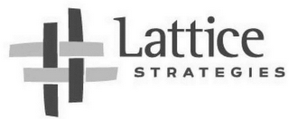 LATTICE STRATEGIES logo