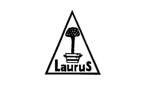 LAURUS logo