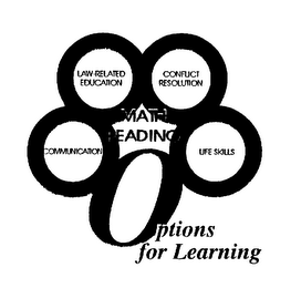 LAW-RELATED EDUCATION CONFLICT RESOLUTION MATH READING COMMUNICATION LIFE SKILLS OPTIONS FOR LEARNING logo