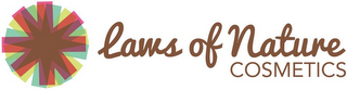 LAWS OF NATURE COSMETICS logo