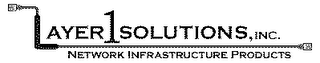 LAYER 1 SOLUTIONS, INC.  NETWORK INFRASTRUCTURE PRODUCTS logo