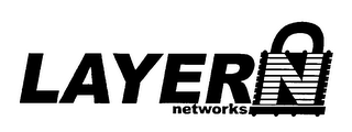 LAYER N NETWORKS logo