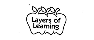 LAYERS OF LEARNING logo