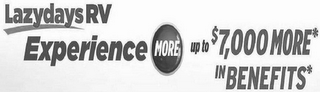 LAZYDAYS RV EXPERIENCE MORE UP TO $7,000 MORE* IN BENEFITS* logo