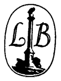 LB logo