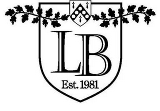 LB EST.  1981 logo
