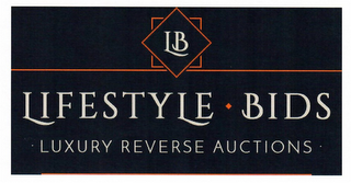 LB LIFESTYLE BIDS LUXURY REVERSE AUCTIONS logo