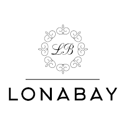 LB LONABAY logo