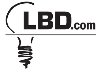 LBD.COM logo