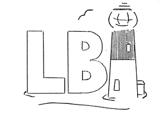 LBI logo