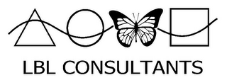 LBL CONSULTANTS logo