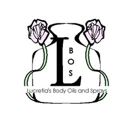LBOS LUCRETIA'S BODY OILS AND SPRAYS logo