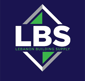 LBS LEBANON BUILDING SUPPLY logo