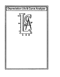 LCA DEPRECIATION LIFE & CURVE ANALYZER logo