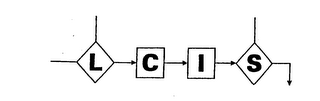 LCIS logo