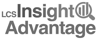 LCSINSIGHT ADVANTAGE logo