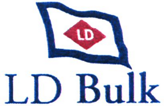 LD BULK logo