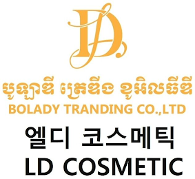 LD COSMETIC BOLADY TRANDING CO., LTD logo